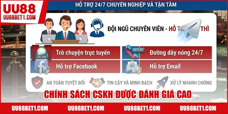 Chính sách cskh được đánh giá cao